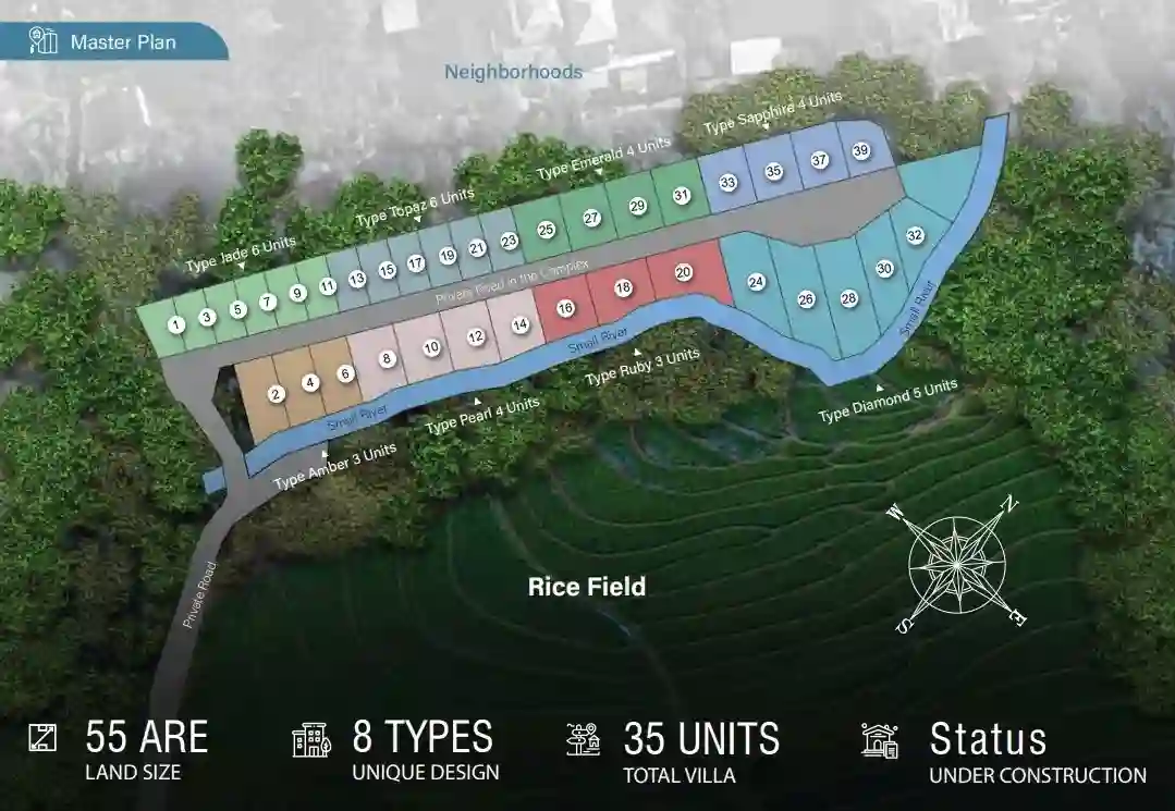 accommodation at bali accommodation at bali